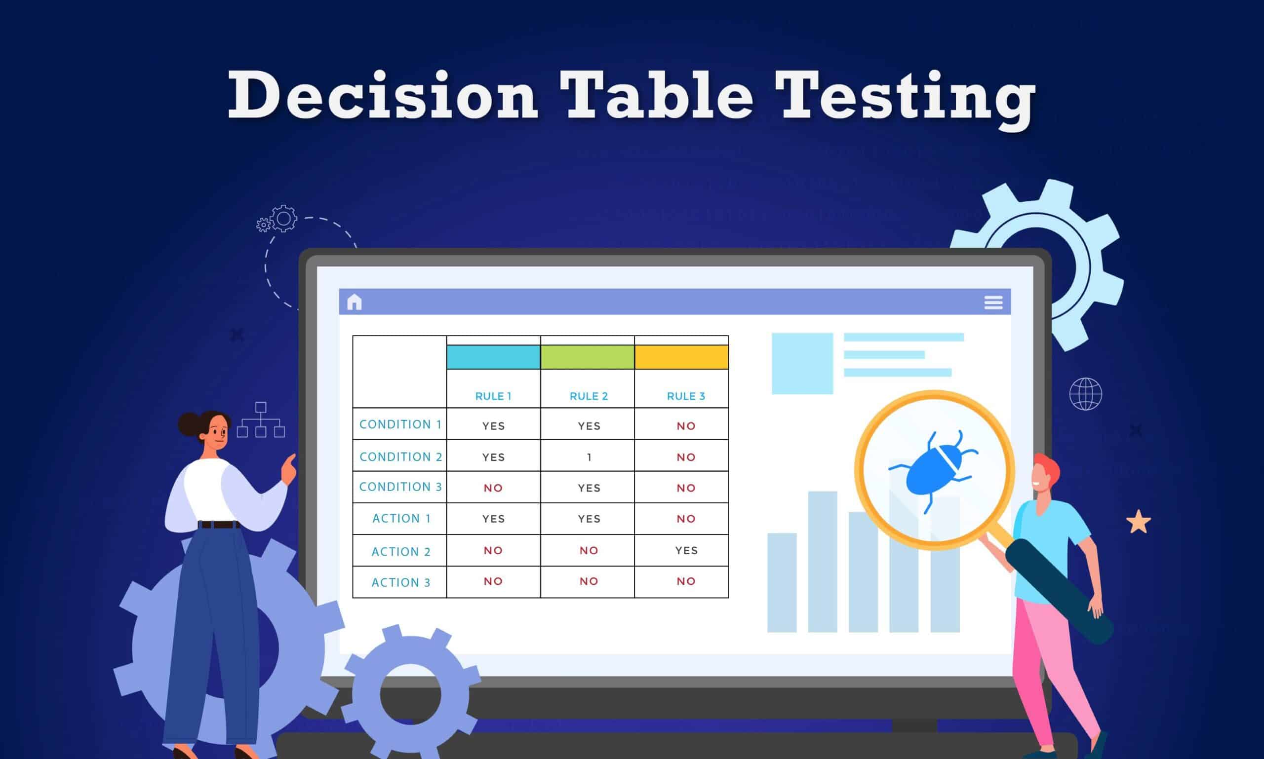 Understanding Decision Table Testing: A Comprehensive Guide