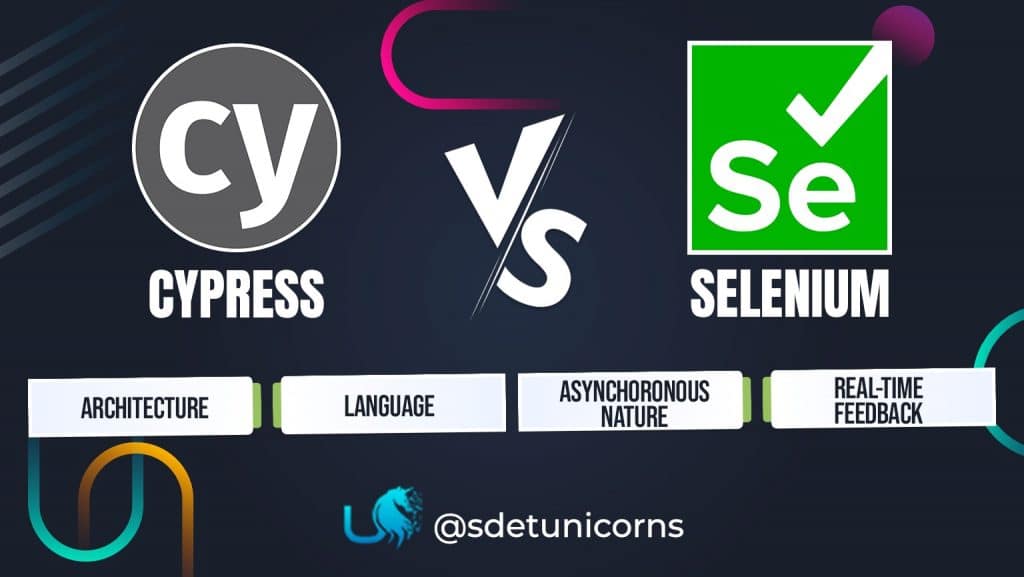 Cypress vs Selenium